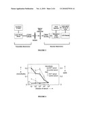 ASSAY DEVICE AND METHOD diagram and image