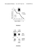 ASSAY DEVICE AND METHOD diagram and image