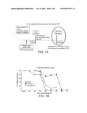 Method diagram and image