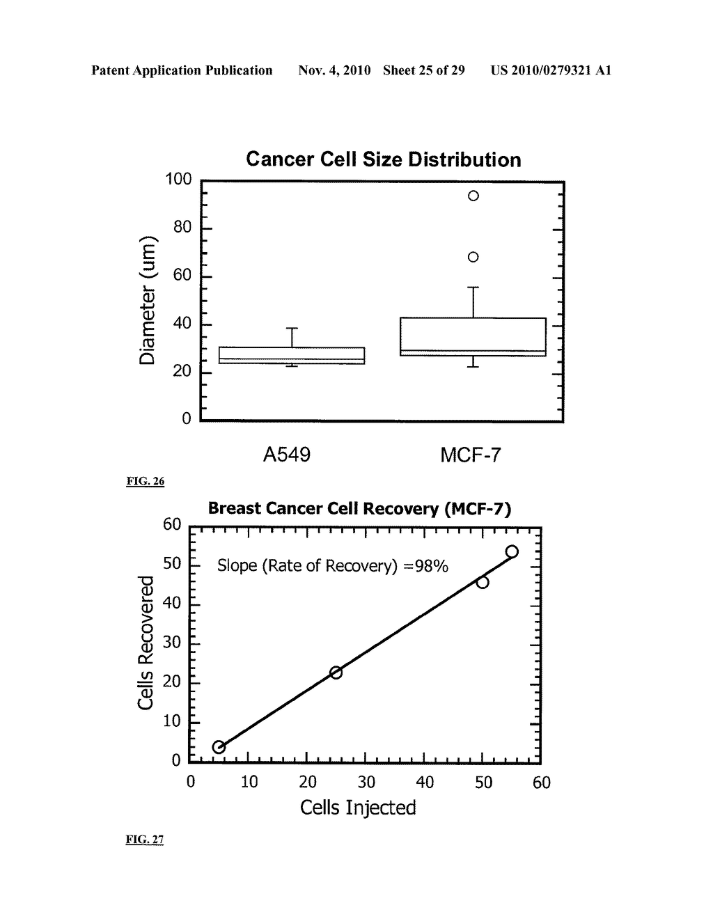 METHODS AND APPARATUS FOR THE ISOLATION AND ENRICHMENT OF CIRCULATING TUMOR CELLS - diagram, schematic, and image 26