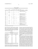 METHOD FOR PREDICTING RESPONSE TO EPIDERMAL GROWTH FACTOR RECEPTOR-DIRECTED THERAPY diagram and image