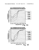 METHOD FOR DETERMINING THE CONCENTRATION OF AN ANALYTE IN A FLUID diagram and image