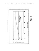 METHOD FOR DETERMINING THE CONCENTRATION OF AN ANALYTE IN A FLUID diagram and image