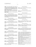 METHOD FOR DETERMINING THE CONCENTRATION OF AN ANALYTE IN A FLUID diagram and image