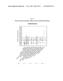 METHOD OF TREATING DISEASES WITH PARP INHIBITORS diagram and image