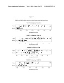 METHOD OF TREATING DISEASES WITH PARP INHIBITORS diagram and image