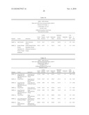 METHOD OF TREATING DISEASES WITH PARP INHIBITORS diagram and image