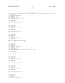 Fret assays, methods for performing the assays and compounds relevant to the assays diagram and image