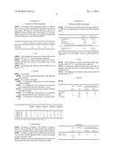 METHOD FOR DETECTING AND/OR IDENTIFYING CLOSTRIDIUM DIFFICILE diagram and image