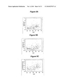 Biomarkers Related To Metabolic Age and Methods Using The Same diagram and image