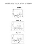 Biomarkers Related To Metabolic Age and Methods Using The Same diagram and image