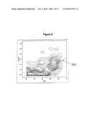 Biomarkers Related To Metabolic Age and Methods Using The Same diagram and image