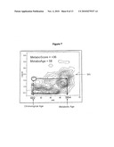 Biomarkers Related To Metabolic Age and Methods Using The Same diagram and image