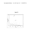 Biomarkers Related To Metabolic Age and Methods Using The Same diagram and image