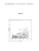 Biomarkers Related To Metabolic Age and Methods Using The Same diagram and image