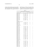 Biomarkers Related To Metabolic Age and Methods Using The Same diagram and image