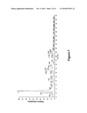 POLYMYXIN SYNTHETASE AND GENE CLUSTER THEREOF diagram and image