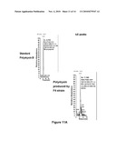 POLYMYXIN SYNTHETASE AND GENE CLUSTER THEREOF diagram and image