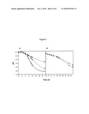 NUCLEIC ACIDS ENCODING TWO-COMPONENT SENSING AND REGULATORY PROTEINS, ANTIMICROBIAL PROTEINS AND USES THEREFOR diagram and image