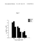 NUCLEIC ACIDS ENCODING TWO-COMPONENT SENSING AND REGULATORY PROTEINS, ANTIMICROBIAL PROTEINS AND USES THEREFOR diagram and image