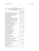 NUCLEIC ACIDS ENCODING TWO-COMPONENT SENSING AND REGULATORY PROTEINS, ANTIMICROBIAL PROTEINS AND USES THEREFOR diagram and image