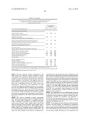 NUCLEIC ACIDS ENCODING TWO-COMPONENT SENSING AND REGULATORY PROTEINS, ANTIMICROBIAL PROTEINS AND USES THEREFOR diagram and image