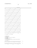 NUCLEIC ACIDS ENCODING TWO-COMPONENT SENSING AND REGULATORY PROTEINS, ANTIMICROBIAL PROTEINS AND USES THEREFOR diagram and image