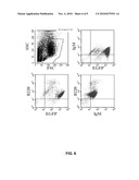 Method for Generation of Antibodies diagram and image