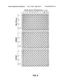 Method for Generation of Antibodies diagram and image