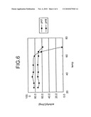 NOVEL ALDOLASE AND PRODUCTION PROCESS OF SUBSTITUTED ALPHA-KETO ACIDS diagram and image