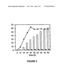 Biocatalystic Synthesis of Quinic Acid and Conversion to Hydroquinone by Recombinant Microbes diagram and image