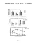 T Cell Hybridomas And Related Compositions And Methods For Assaying And Modulating T Cell Receptor-Mediated Immune Responses diagram and image