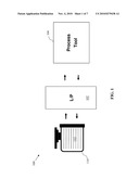 APPARATUS AND METHOD OF IN-SITU IDENTIFICATION FOR CONTAMINATION CONTROL IN SEMICONDUCTOR FABRICATION diagram and image