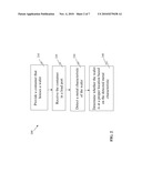 APPARATUS AND METHOD OF IN-SITU IDENTIFICATION FOR CONTAMINATION CONTROL IN SEMICONDUCTOR FABRICATION diagram and image