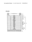 Compound solar and manufacturing method thereof diagram and image