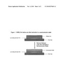 Low-Voiding Die Attach Film, Semiconductor Package, and Processes for Making and Using Same diagram and image