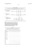 Low-Voiding Die Attach Film, Semiconductor Package, and Processes for Making and Using Same diagram and image