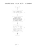 UNDERFILL DISPENSING SYSTEM FOR INTEGRATED CIRCUITS diagram and image