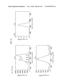 ETCHING METHOD AND RECORDING MEDIUM diagram and image