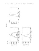 ETCHING METHOD AND RECORDING MEDIUM diagram and image