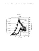 ETCHING METHOD AND RECORDING MEDIUM diagram and image