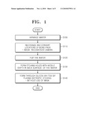 Wafer Through Silicon Via Forming Method And Equipment Therefor diagram and image