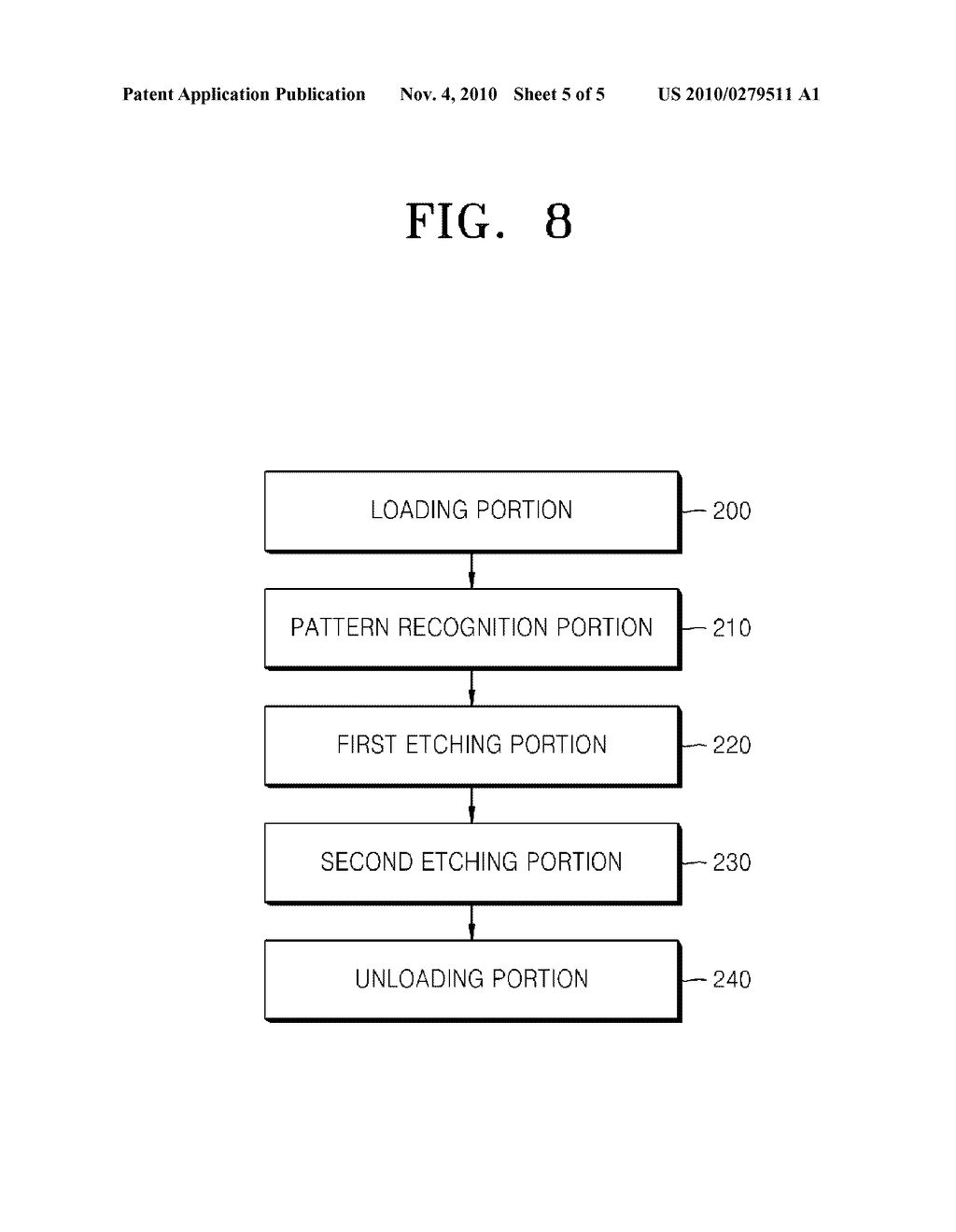 Wafer Through Silicon Via Forming Method And Equipment Therefor - diagram, schematic, and image 06