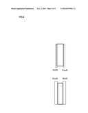 Magnetic Fin Attachment System diagram and image