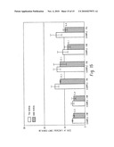 Fibers Made From Copolymers of Ethylene/A-Olefins diagram and image