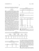 Fibers Made From Copolymers of Ethylene/A-Olefins diagram and image