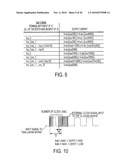 FILTERING CIRCUIT WITH JAMMER GENERATOR diagram and image