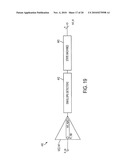 FILTERING CIRCUIT WITH JAMMER GENERATOR diagram and image