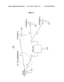 RELAY NETWORK AND ENTITY FOR CONTINUOUS TRANSMISSION BASED ON SUPERPOSITION CODING diagram and image