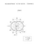 WIRELESS COMMUNICATION DEVICE AND RADIATION DIRECTIVITY ESTIMATING METHOD diagram and image